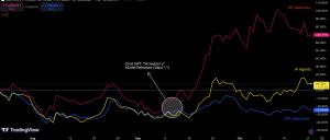 Source: TradingView